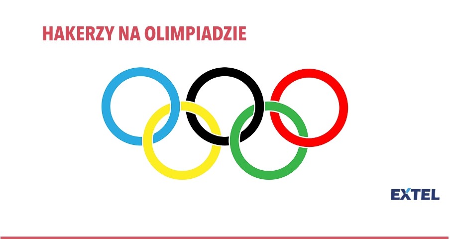 Zagrożenie malware - olimpiada mcafee